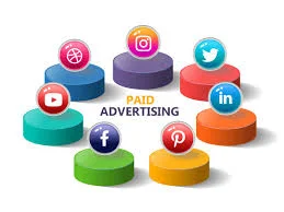 meta ads expert Jaipur | Growtechmedia